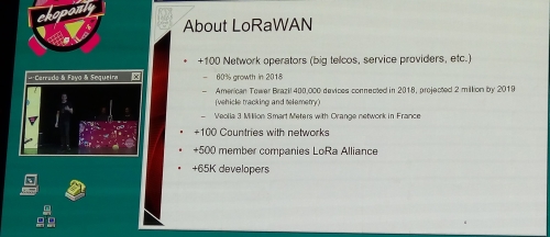 LORAWAN_EKO